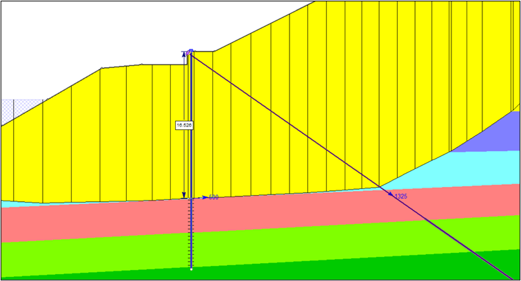 Figure 5: Slide2 model showing the pile and ground anchor resistance values required to achieve an overall factor of safety >1.3 with maximum water level retained behind the dam.