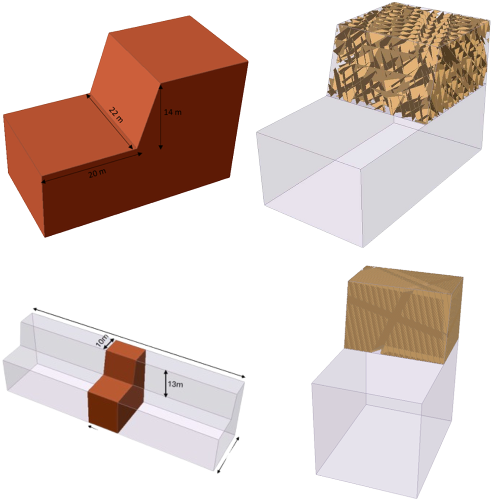 Figure 6. The DFN model geometry for model 4 (2m spacing, 0.7 persistence) of Site 1 (top left) and the generated DFN (top right); the DFN model geometry for model 2 (0.9 persistence) of Site 2 (bottom left) and the generated DFN (bottom right). Reproduced from Mensah et al. (2024) under CC BY 4.0.
