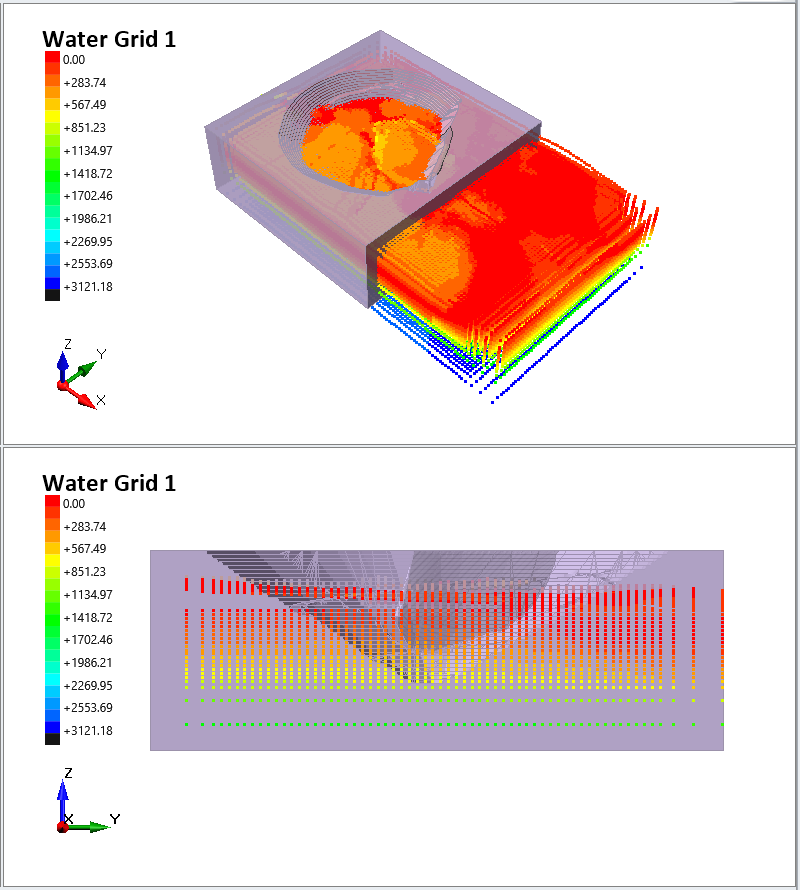 RS3: Pore Pressure Data Grid