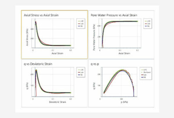 Article thumbnail Data with RS Data