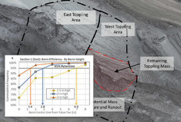 Article thumbnail Mine Re Entry Roc Fall