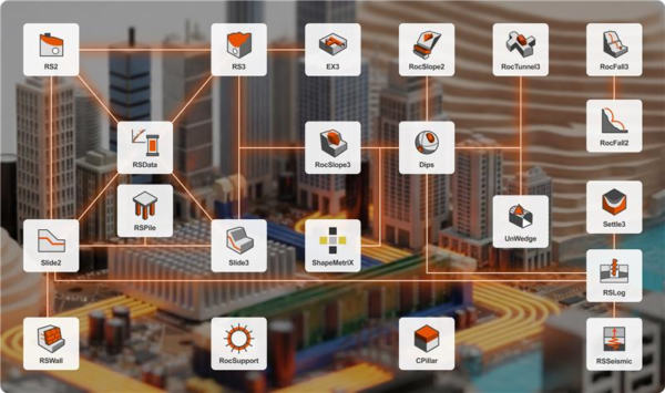 Rocscience integration map 2026