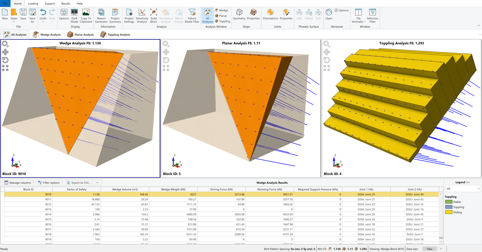 • RocSlope2 automatically looks for the minimum bolt spacing required for the given configuration, to meet the Design Factor of Safety for all analyzed blocks