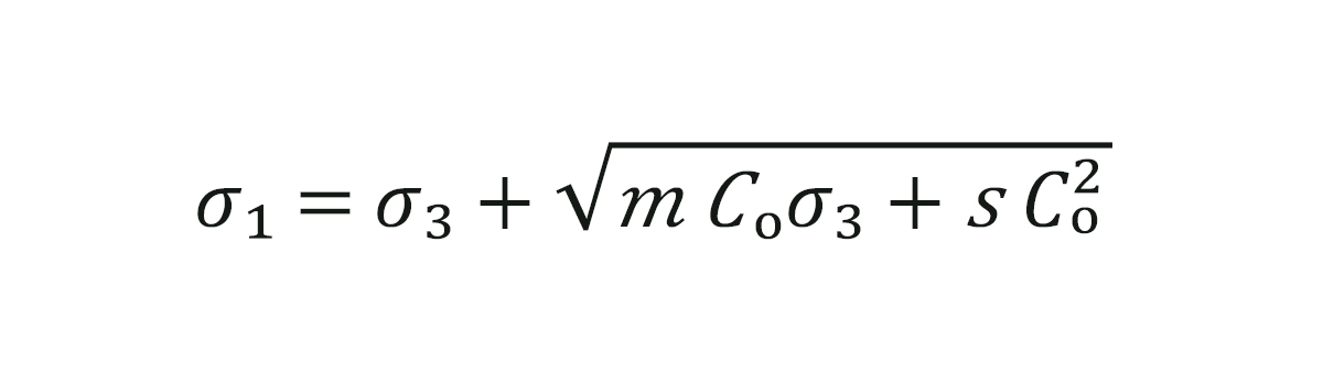 Figure 2: Original Hoek-Brown Failure Criterion Equation