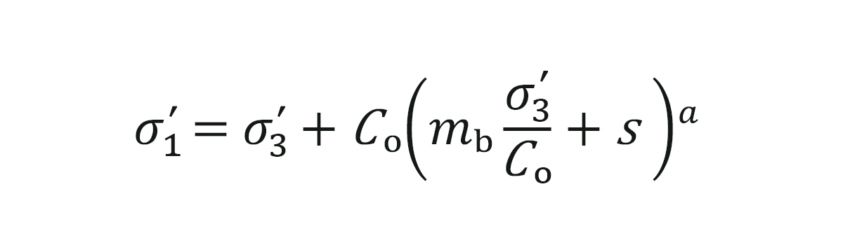 Figure 3: Generalized Hoek-Brown Failure Criterion Equation