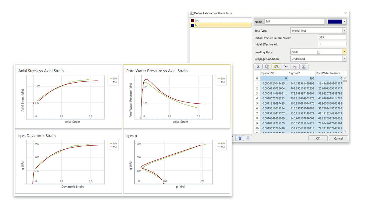 Define Laboratory Stress Path option for importing lab data in RSData