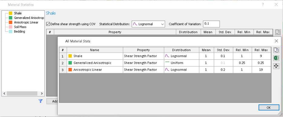 Slide2: Define Shear Strength using COV