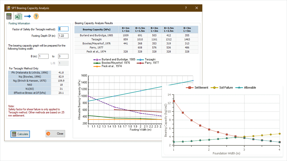 Img webinar Using Novo Tech to Estimate Bearing Capacity