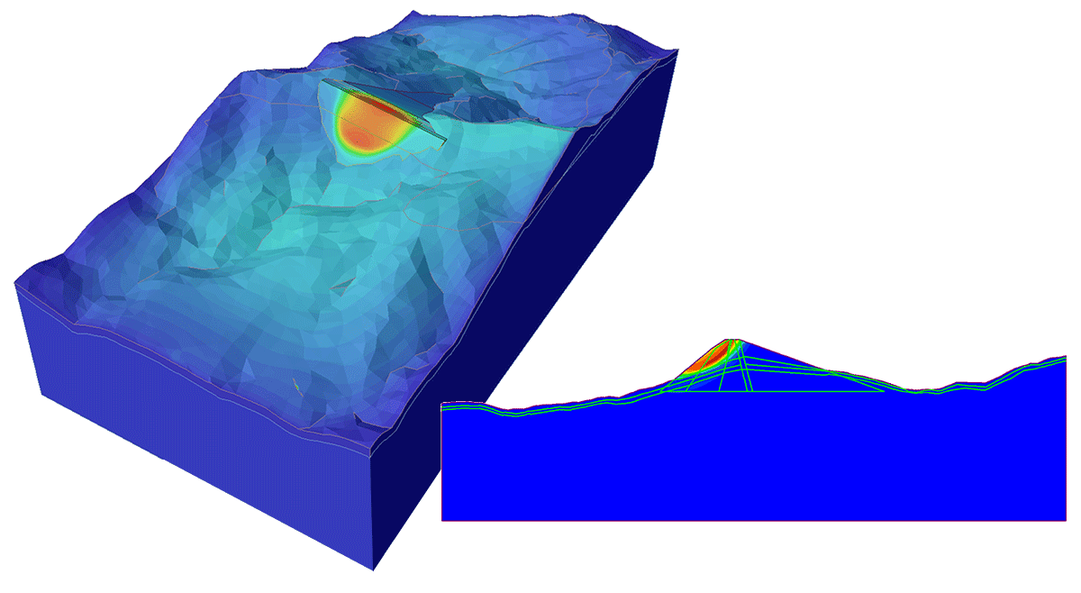 A model of a dam shown in both 2D and 3D highlighting a weak region
