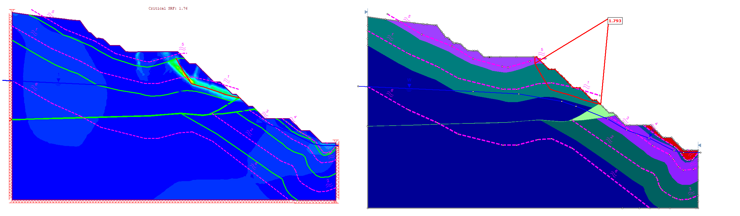 Side by side comparison of a 2D model showing Finite Element Analysis on the left and Limit Equilibrium Analysis on the left