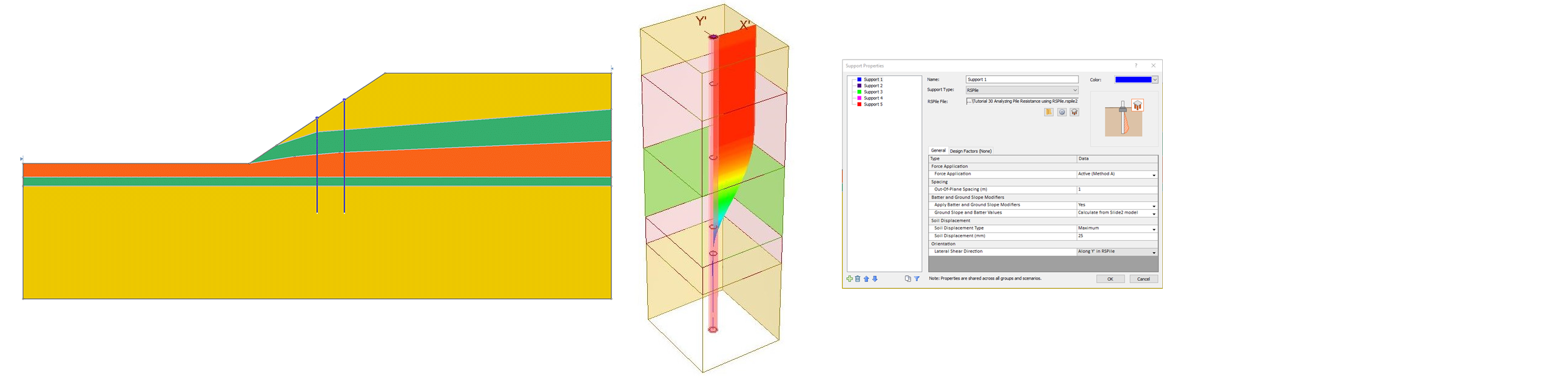 2D model showing Piles from RSPile being used as supports