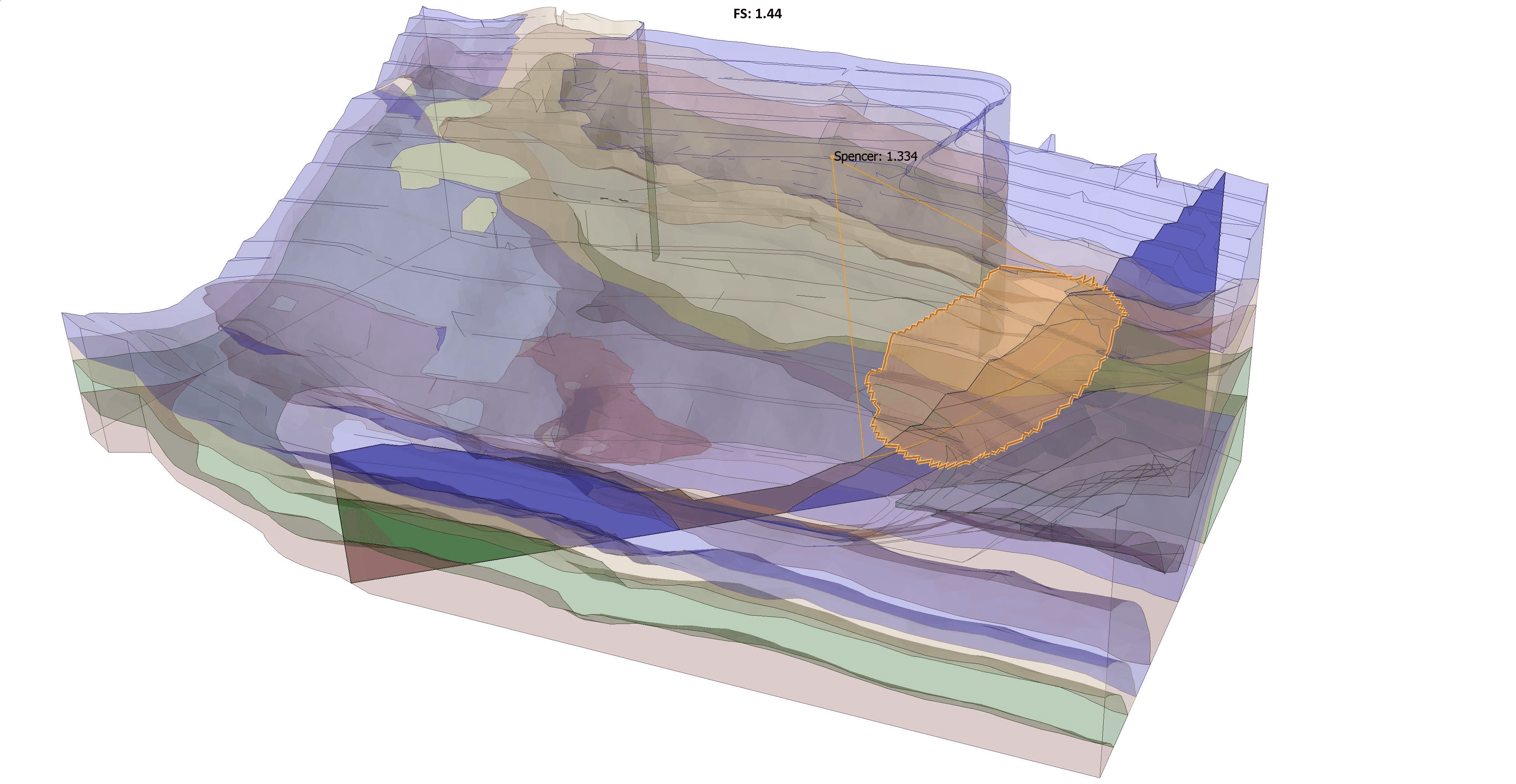 3D model with multiple layers indicating a critical failure region.