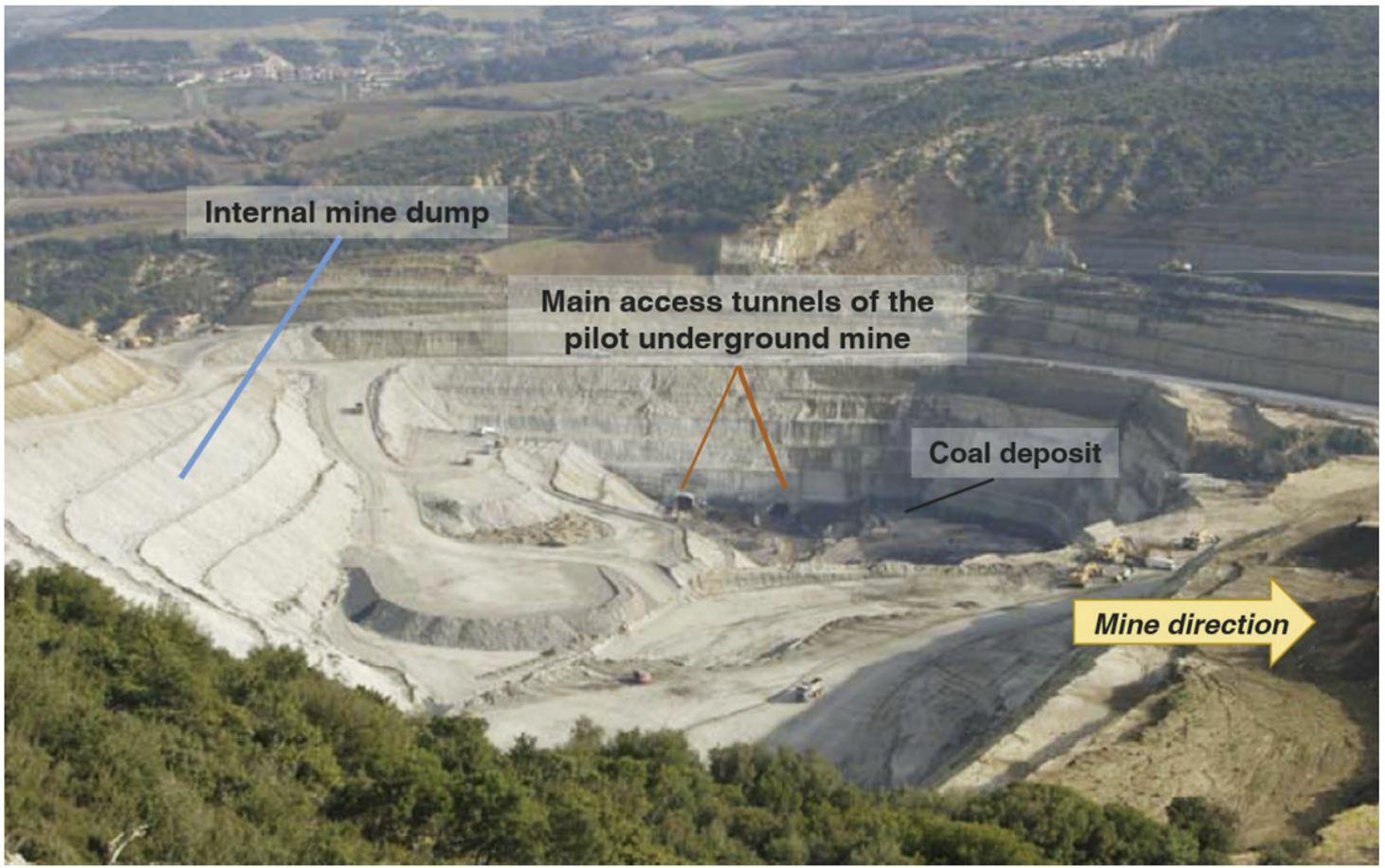 The image shows a view of the Prosilio coal mine in Greece