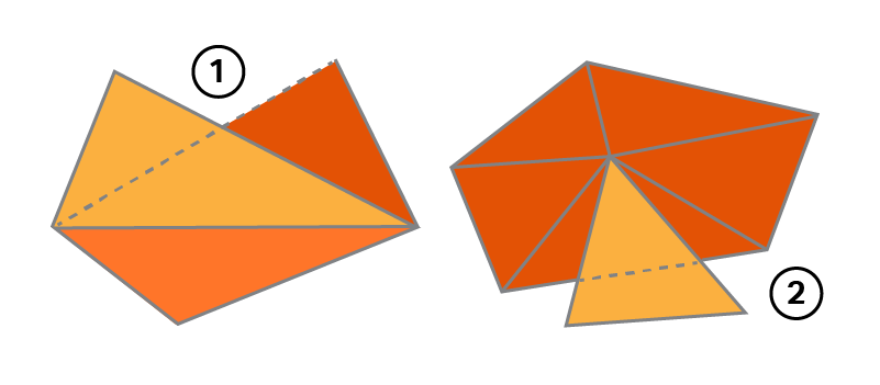 Illustration of self-intersecting triangles