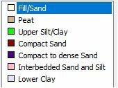 The Image shows an updated graph view for soil layers in Settle3