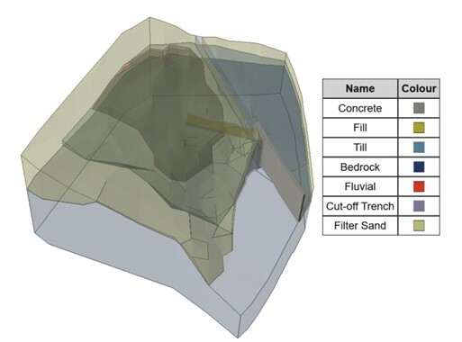 Image Showing RS3 Model Geometry