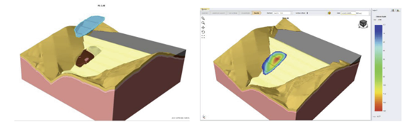 The image shows 3D stability analysis models of residual soil with undrained shear strength