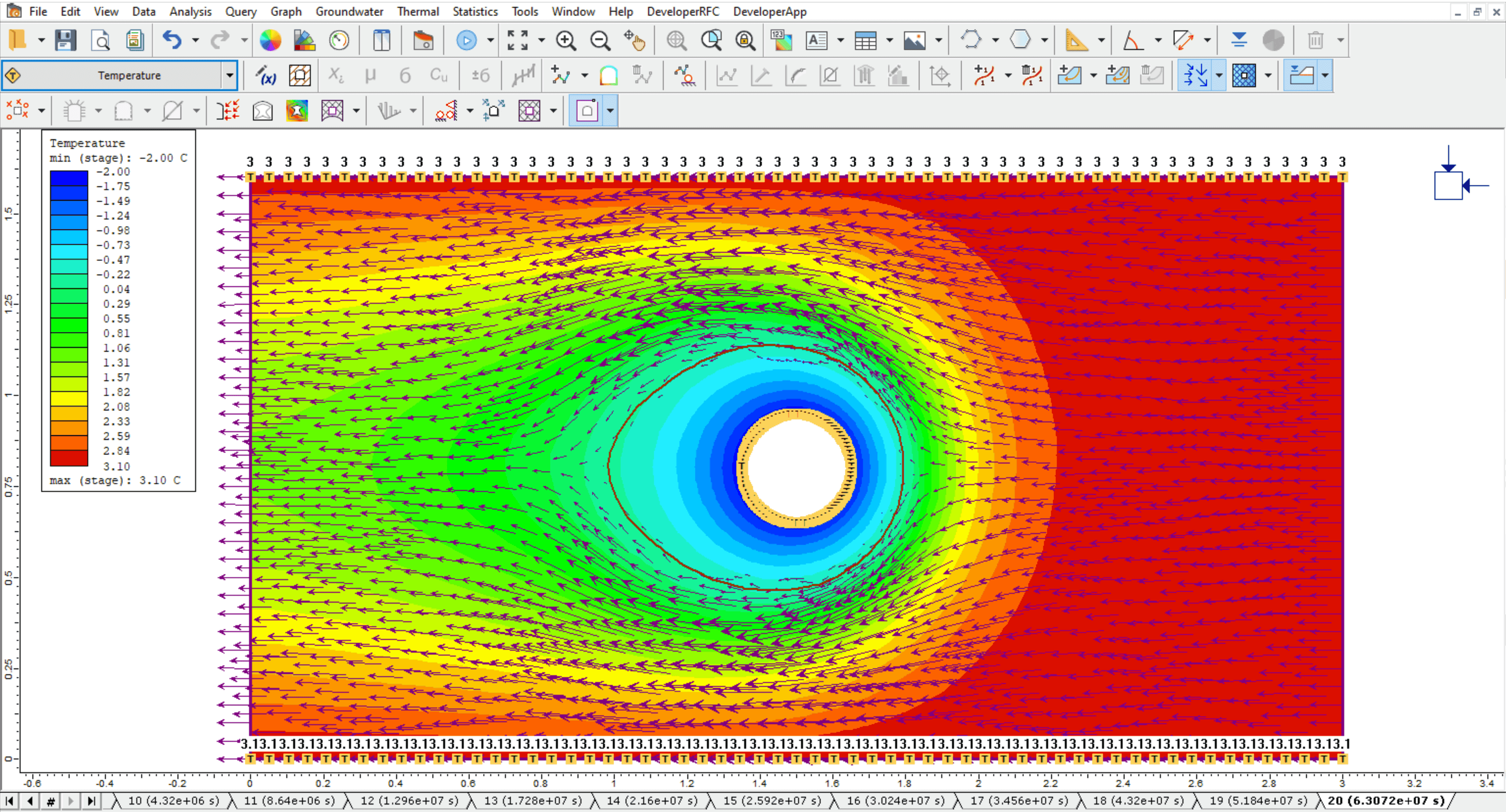 Thermal method results post simulation effect of groundwater flow around a freezing pipe, under forced convection and pore-ice induced seepage conditions