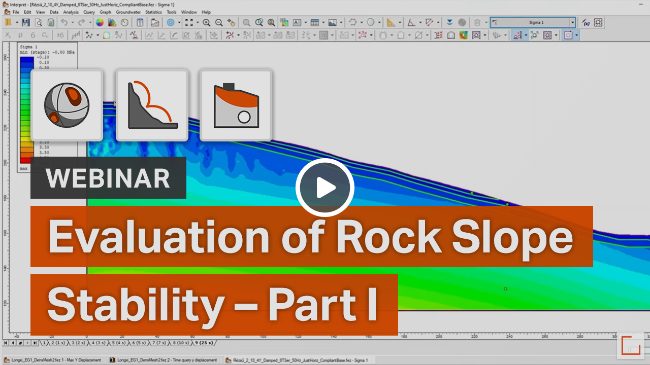 Evaluation of Rock Slope Stability - Part I
