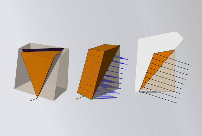 Web case study