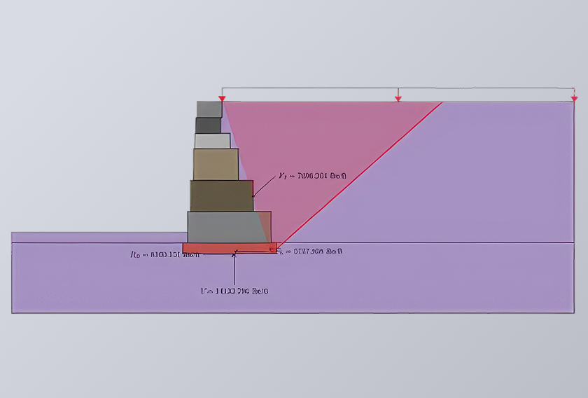 Web modular block redi 1