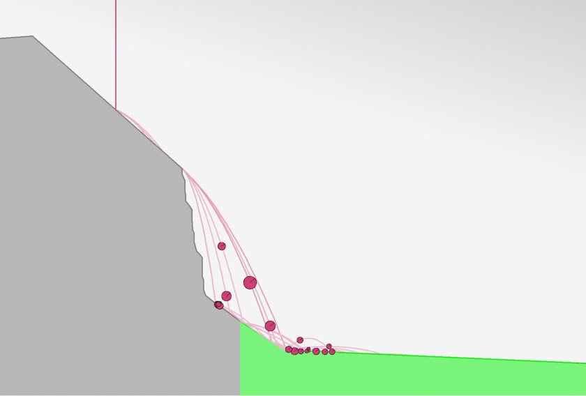 Web secondary article 2