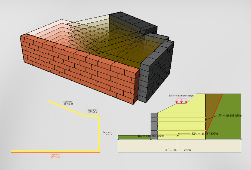 Web third article 1 1