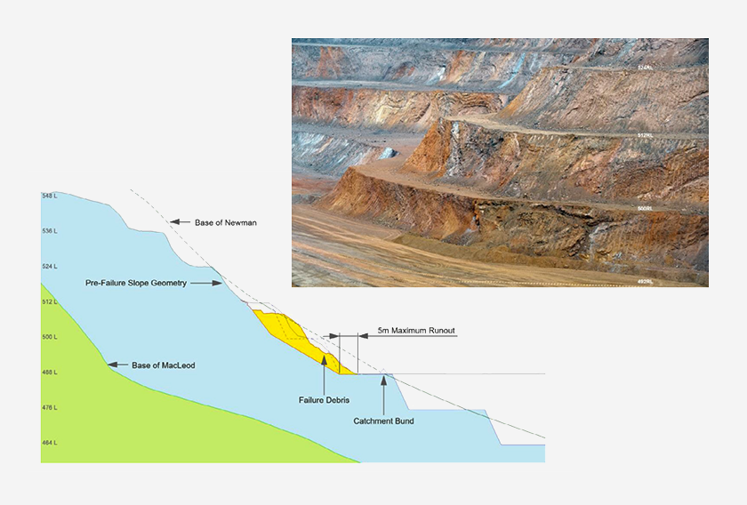 Image Showing Excavation Progress of an Open Pit Mine