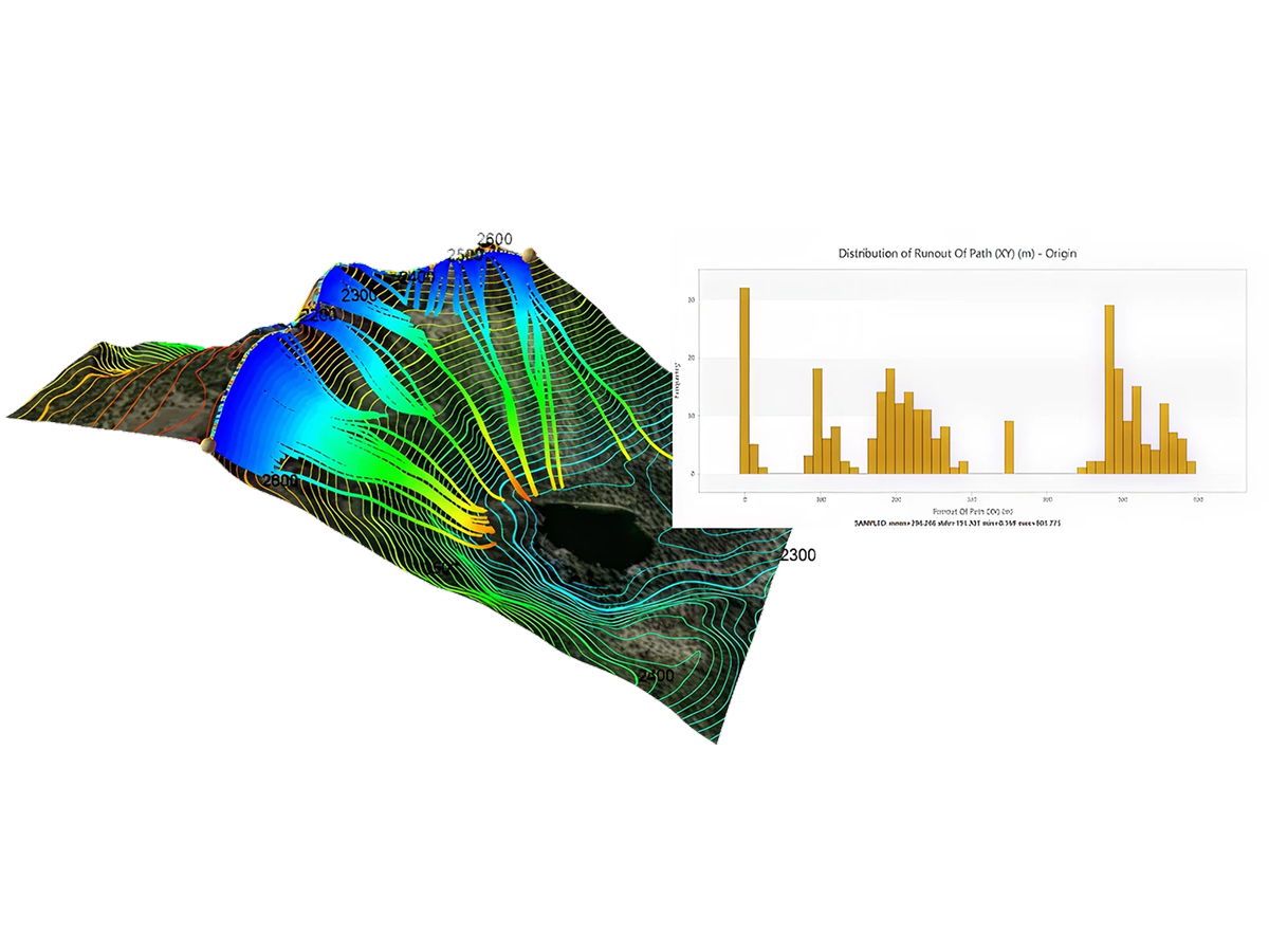 3D Rockfall Trajectory Simulation