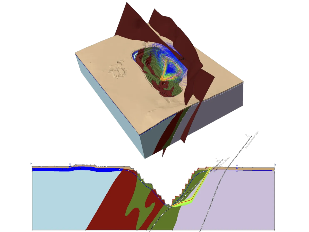 Joint and discontinuity modeling