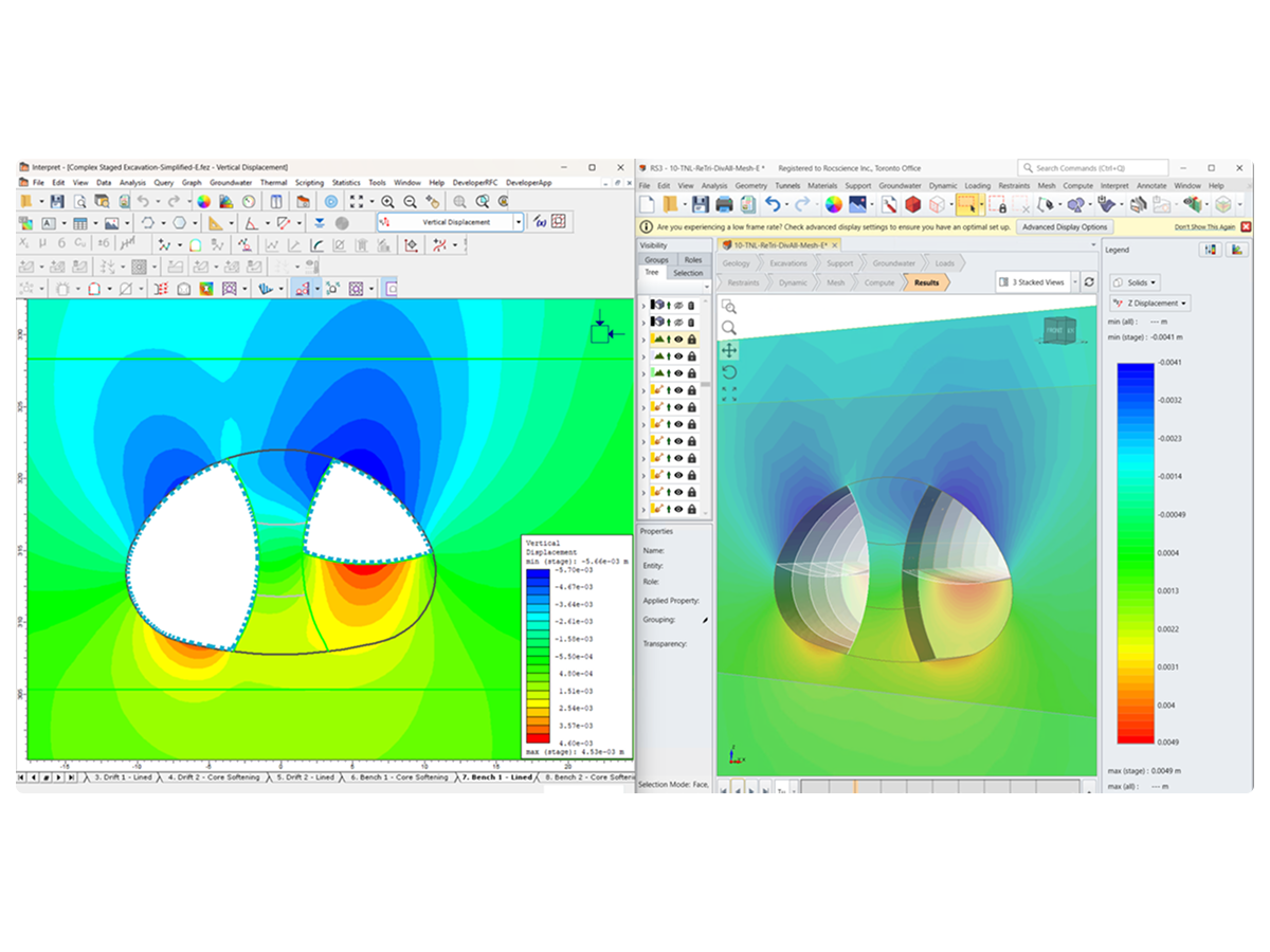 2D and 3D Stress–Deformation Analysis