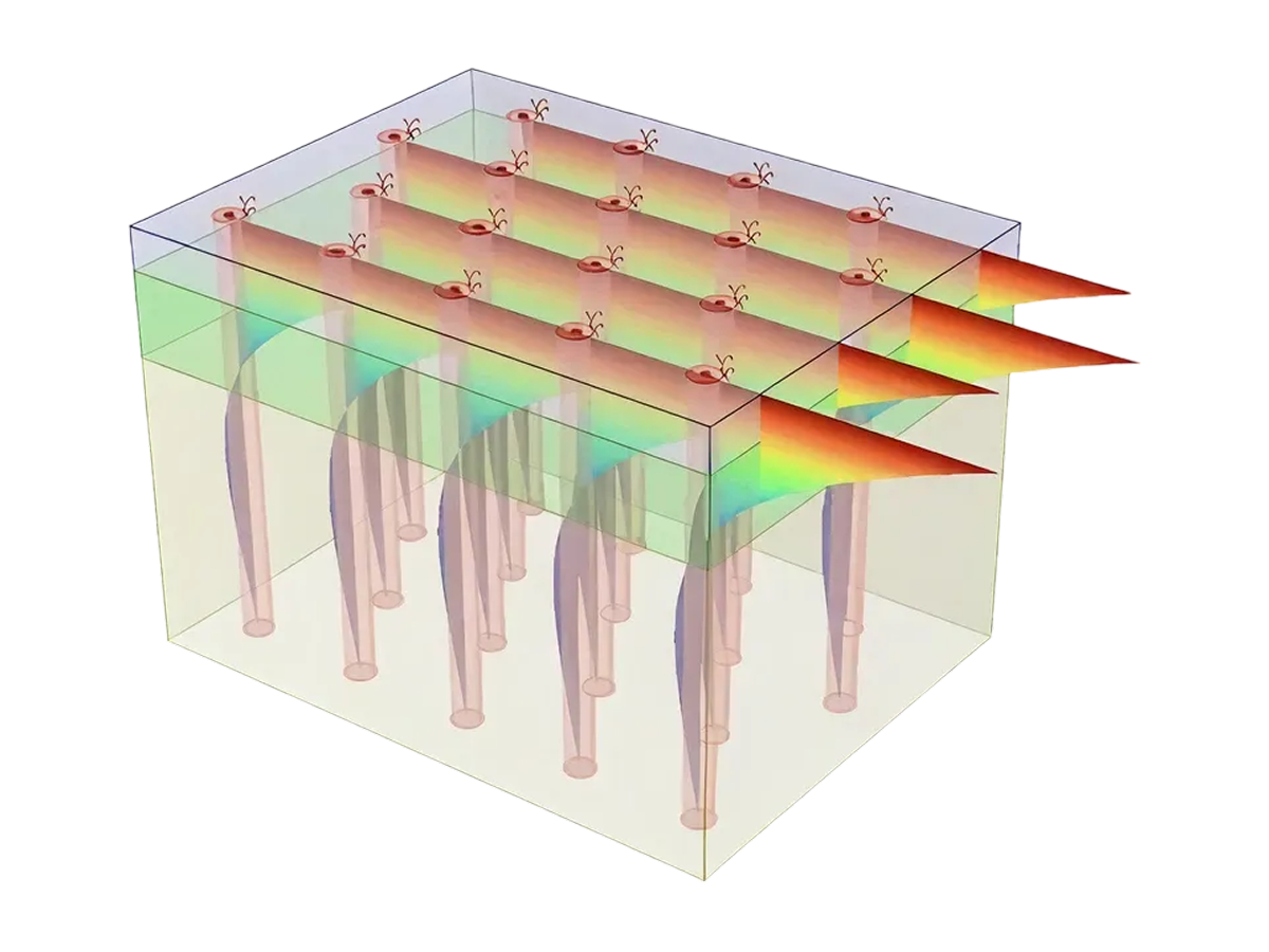 Advanced Foundation and Pile Modelling