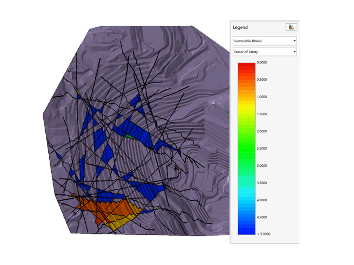 Hazard Zonation and Risk Assessment