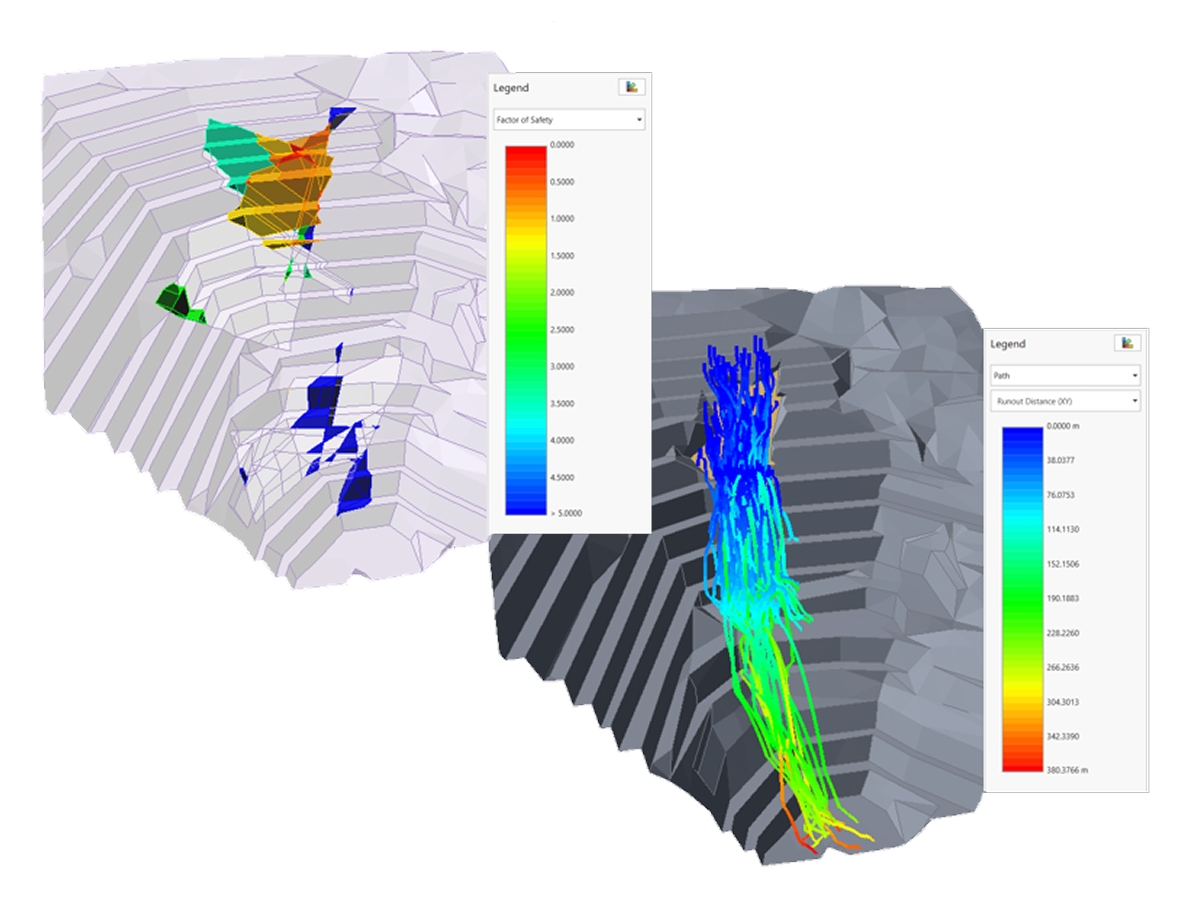 Integration with Slope Stability and Structural Failure Models