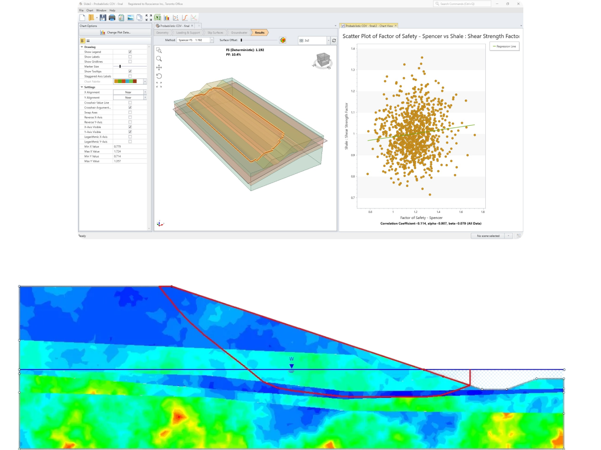Probabilistic and Reliability Tools