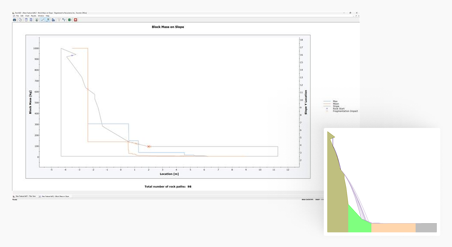 Rockfall fragmentation