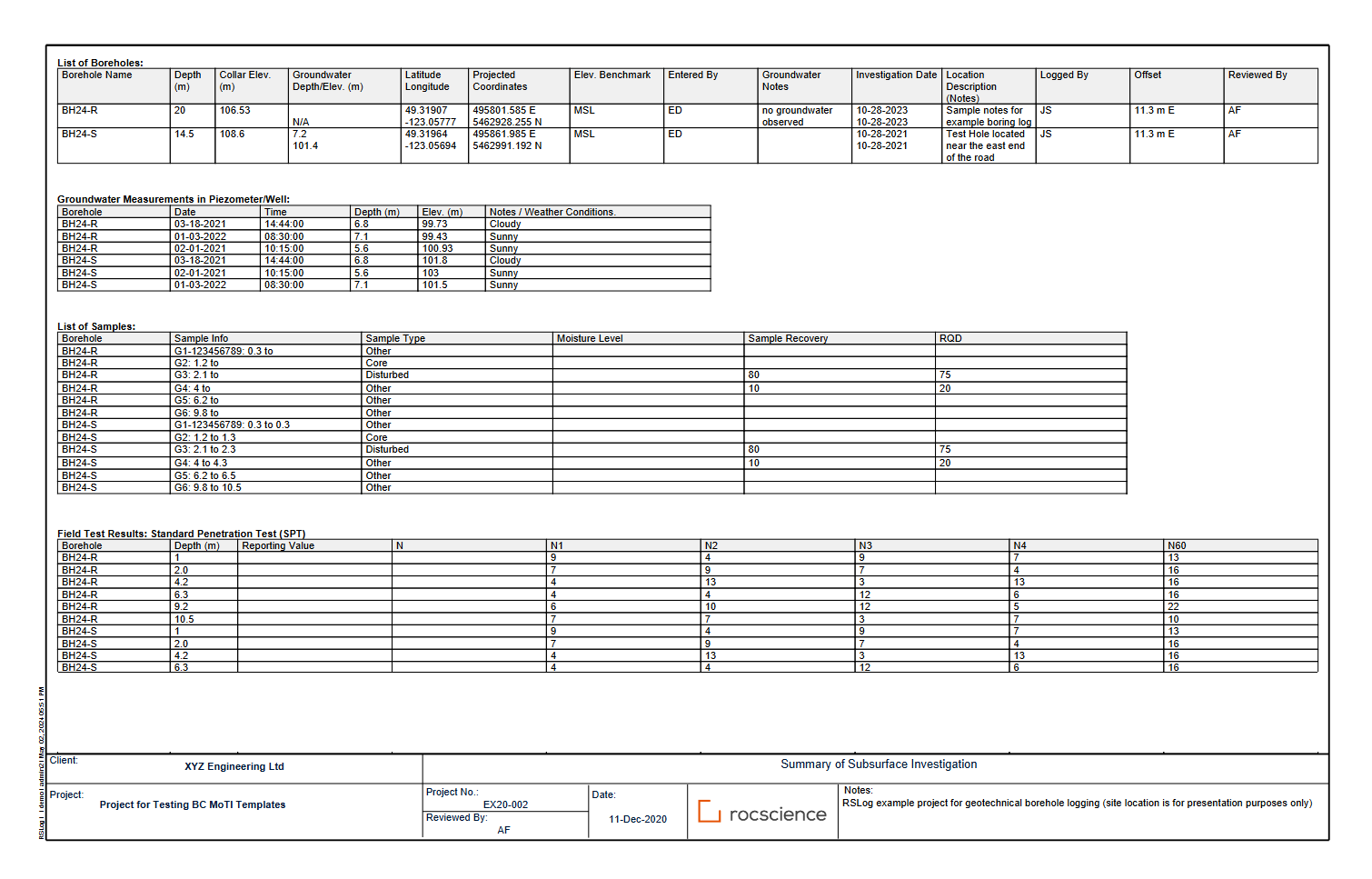 Project Photo Report in RSLog