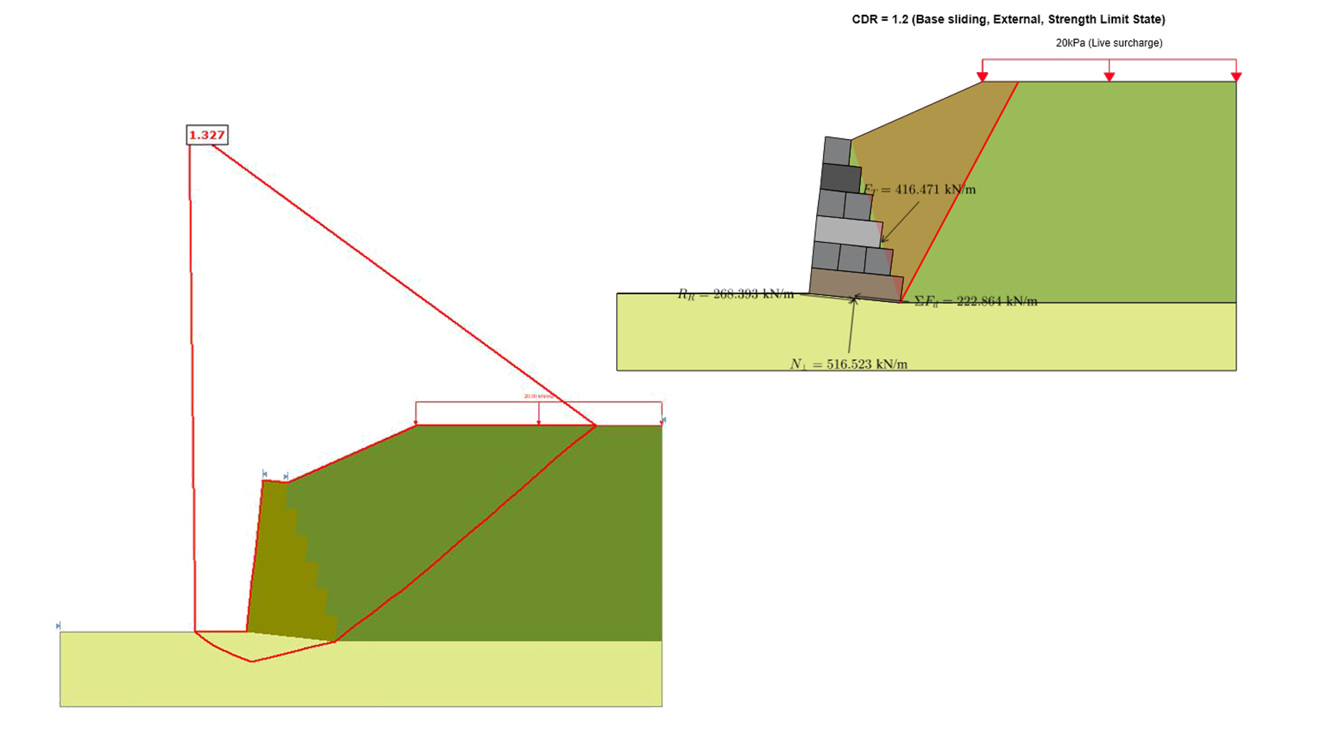 RSWall Integration in Slide2