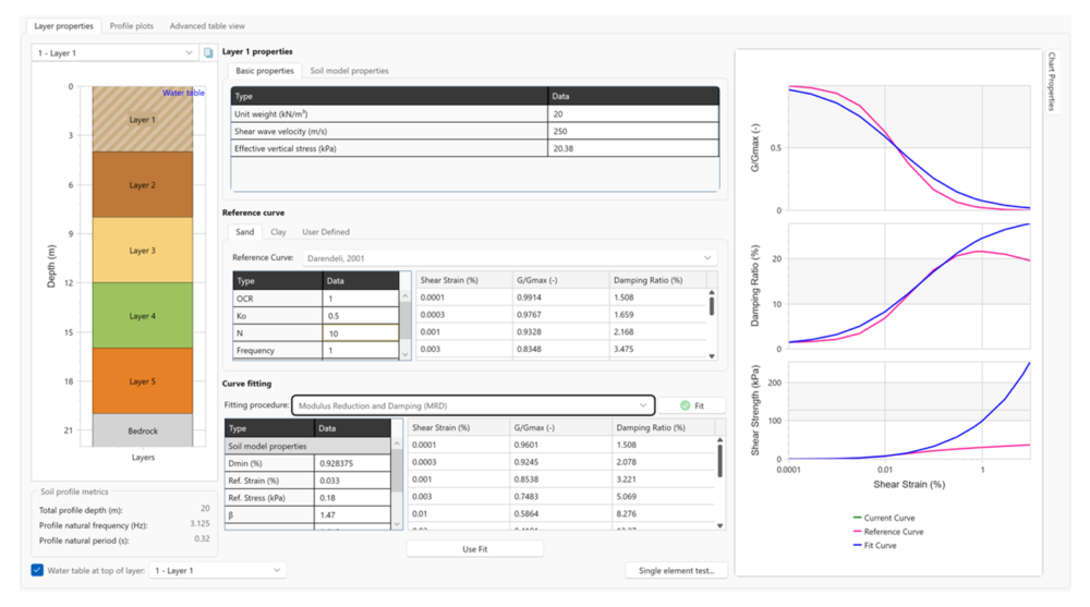 Automated Curve Fitting