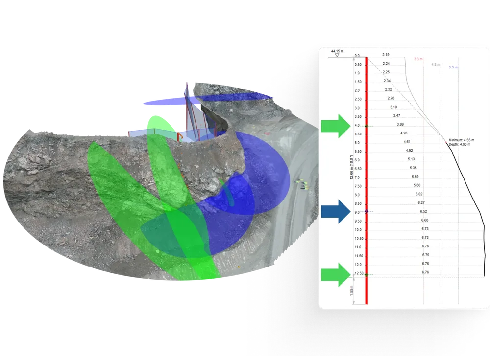 Geological Mapping Integration