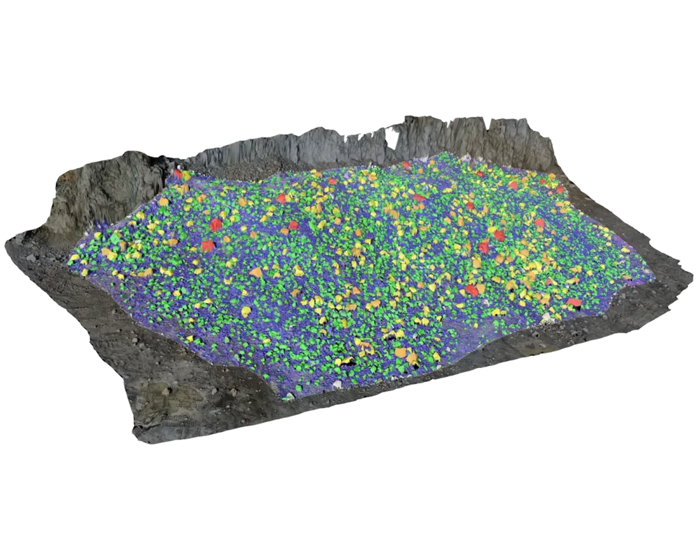 FragMetriX