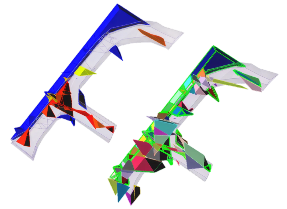 Combined_Block_Analysis