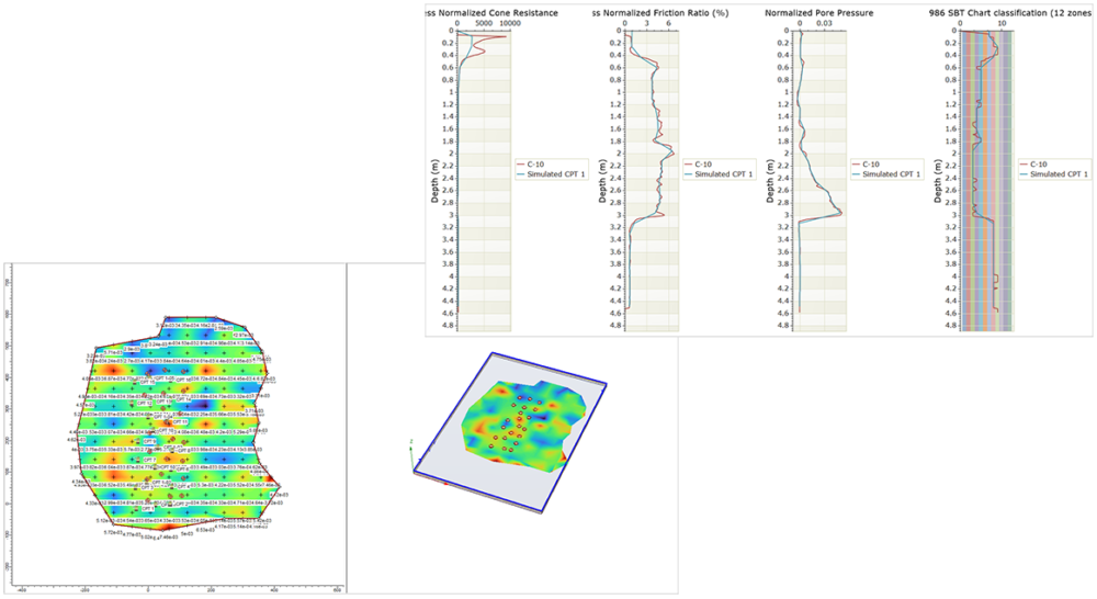 CPT Classification and Soli Profile Creation in Settle3
