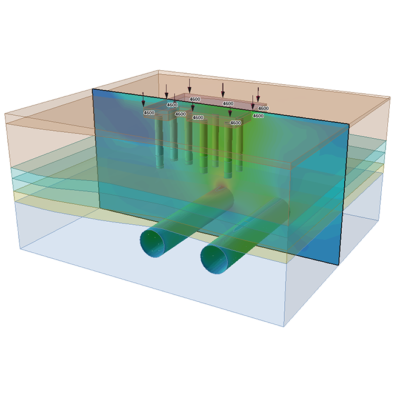 Rs3 Closure Study RS3 | 3D Finite Element Software For Advanced Analysis | Rocscience