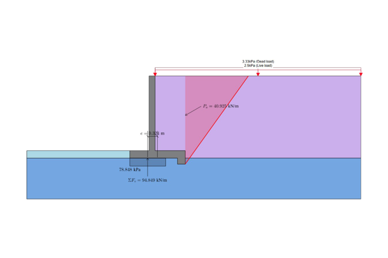 Architecture and Construction