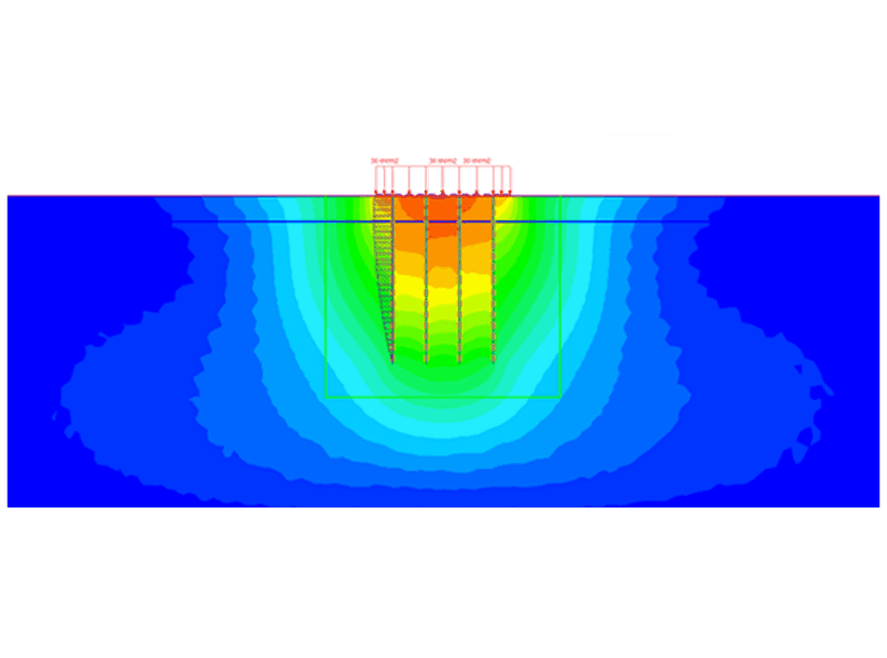 Foundations using RS2