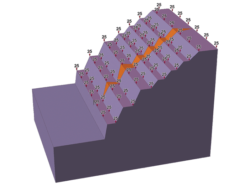Placeholder RocSlope3