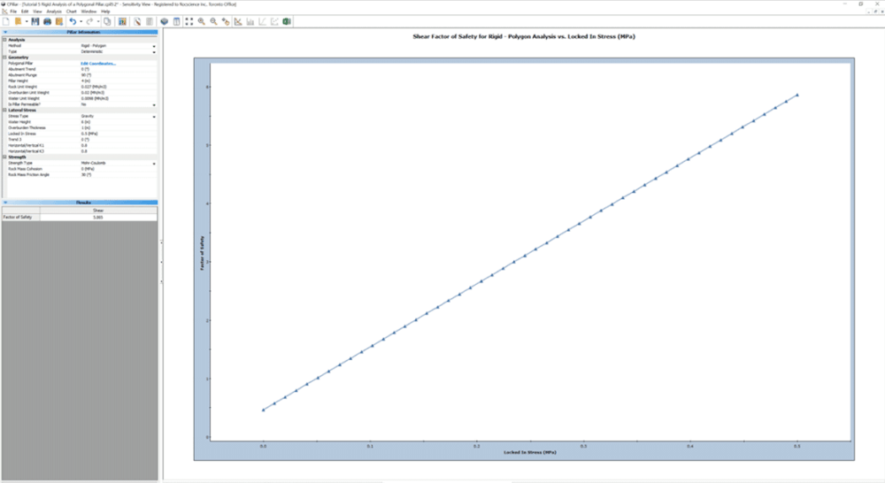 Locked-In Stress CPIllar Image