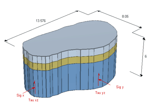 CPillar | Easily analyze underground crown pillars