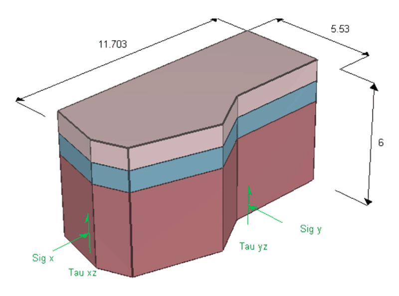 CPillar for Excavations